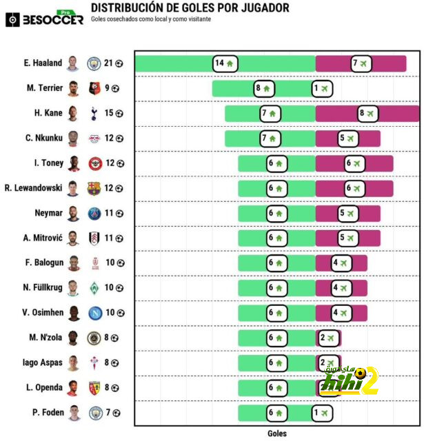 enyimba vs zamalek