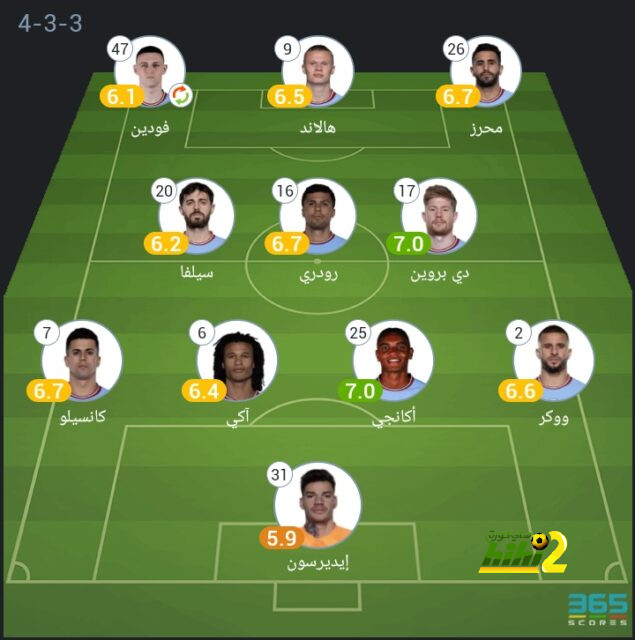 st-étienne vs marseille