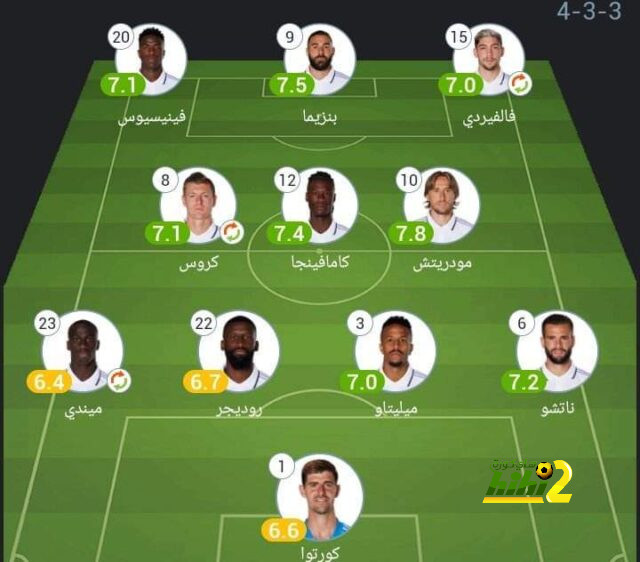 نهائي دوري أبطال آسيا