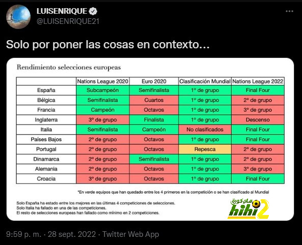 أفضل لاعب في الدوري الإنجليزي