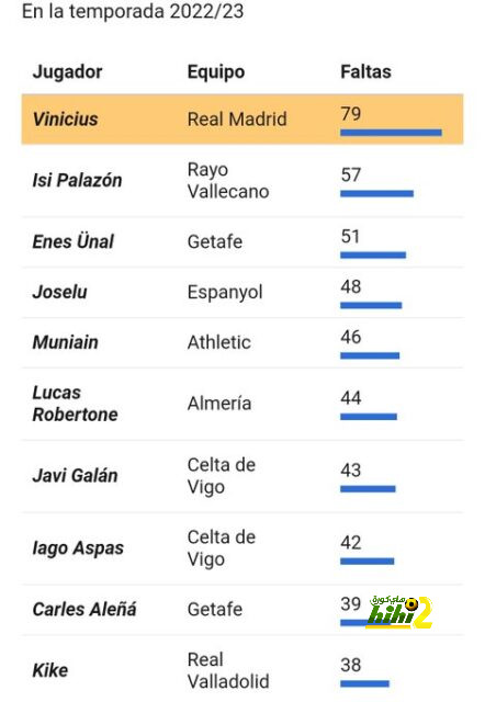 osasuna vs alavés