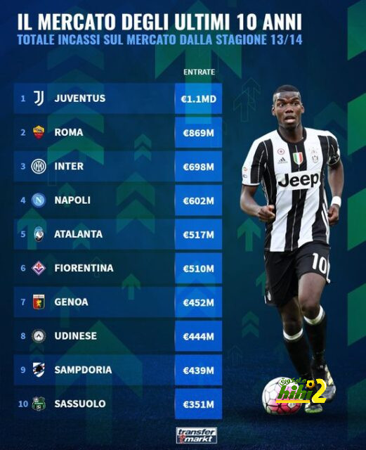 st-étienne vs marseille