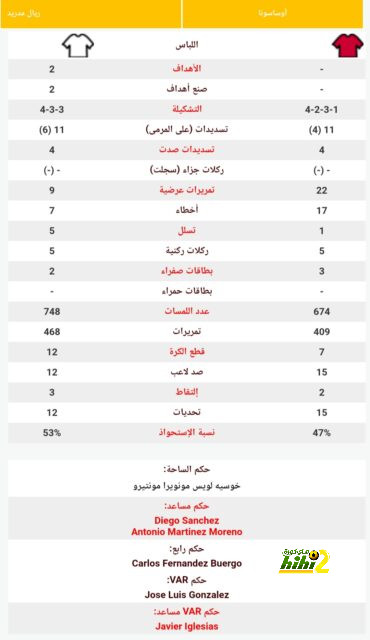 مباريات الدوري المصري