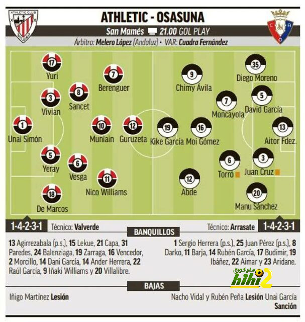 alavés vs athletic club