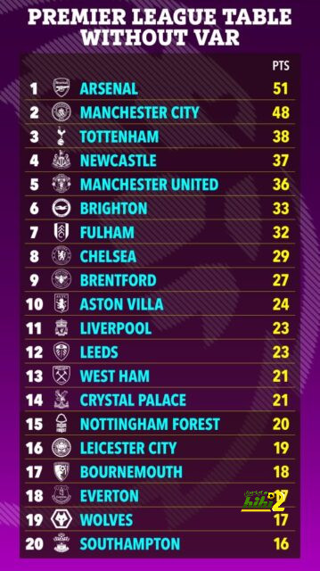 southampton vs tottenham