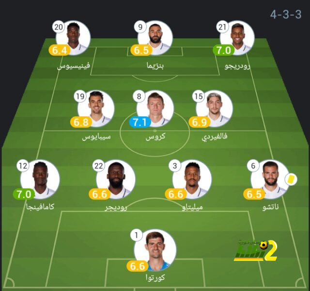 هداف دوري أبطال أفريقيا