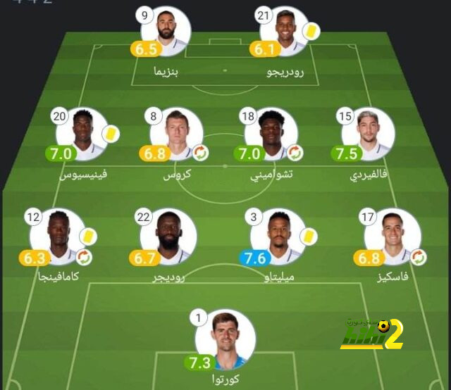 بث مباشر لمباريات الدوري الإنجليزي