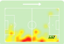 atlético madrid vs sevilla