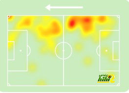 dortmund vs hoffenheim