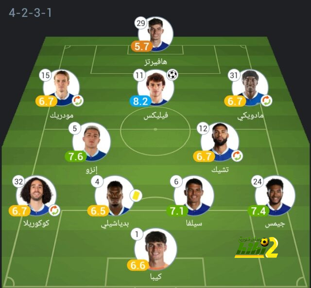 st-étienne vs marseille