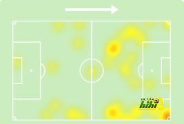 مواجهات حاسمة في الدوري الإسباني