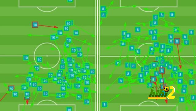 west ham vs wolves