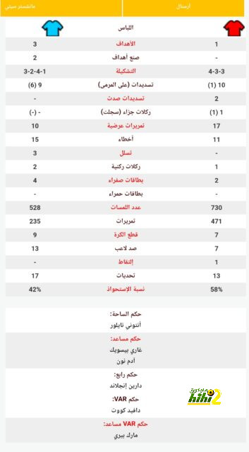 موعد انطلاق دوري أبطال آسيا