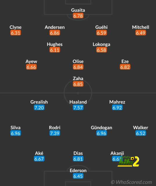 جدول مباريات الدوري القطري