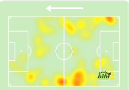 psg vs lyon