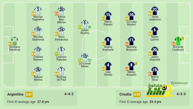 leicester city vs brighton