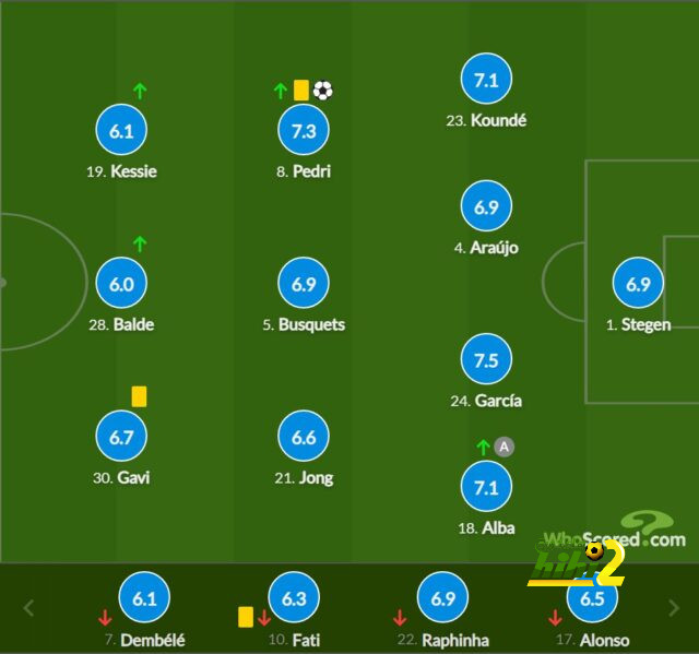 chelsea vs brentford