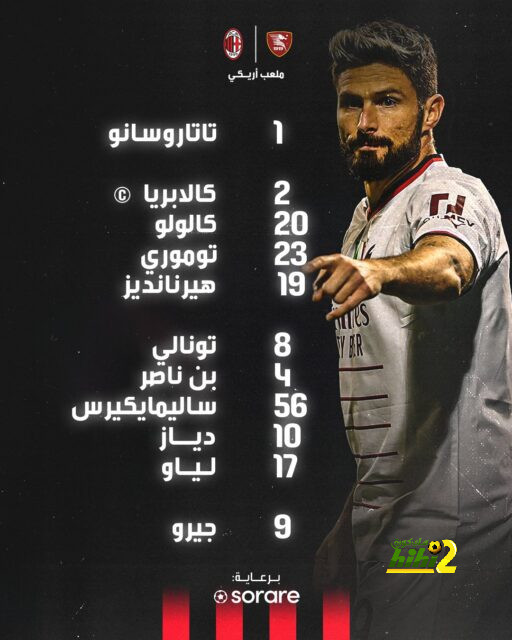 دوري أبطال أفريقيا