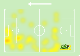 sivasspor vs galatasaray