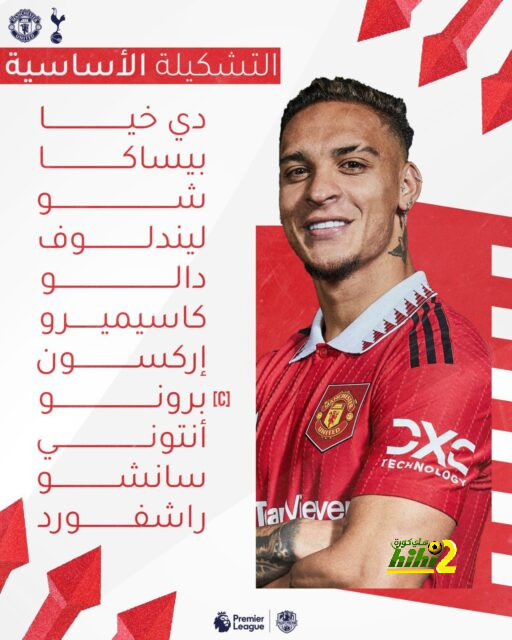 ترتيب الدوري الاسباني