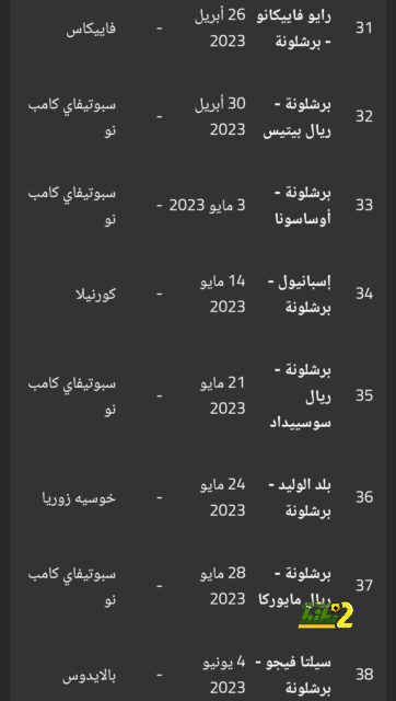 نادي دجوليبا ضد الأهرام