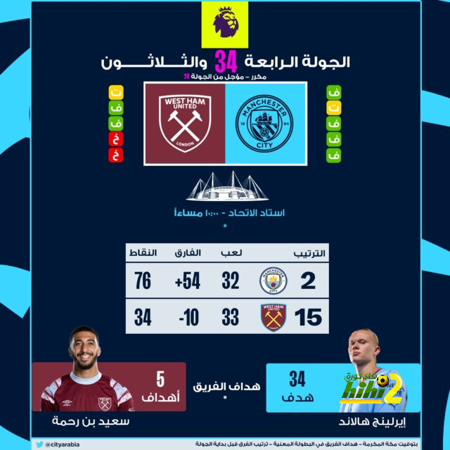 خيتافي ضد إسبانيول