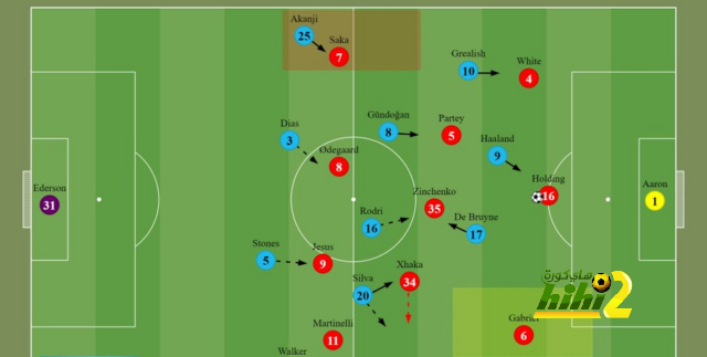 como vs roma