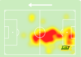 psg vs lyon