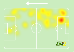 como vs roma