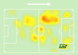 atlético madrid vs sevilla