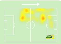 rb leipzig vs eintracht frankfurt