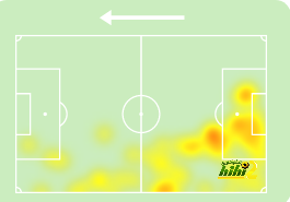 atlético madrid vs sevilla