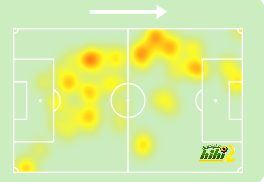 como vs roma