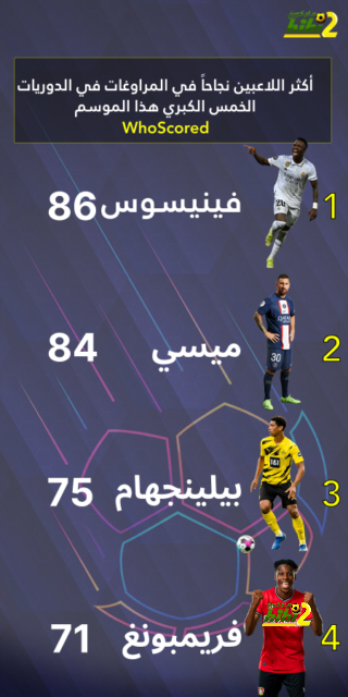 أتلتيكو مدريد ضد إشبيلية