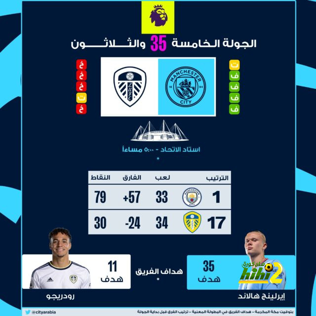 أقوى مباراة في الأسبوع