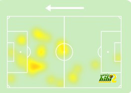 atlético madrid vs sevilla