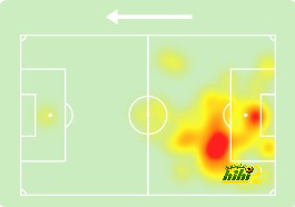 como vs roma