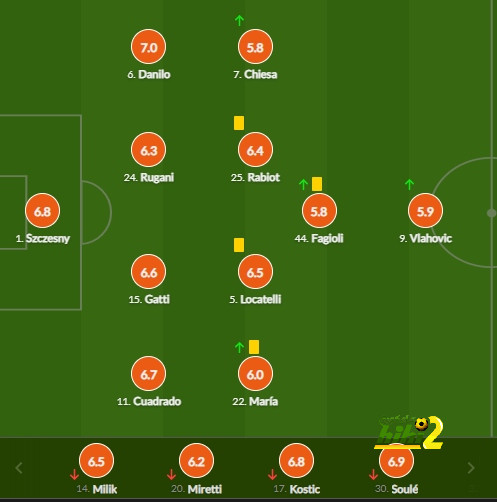 england women vs south africa women