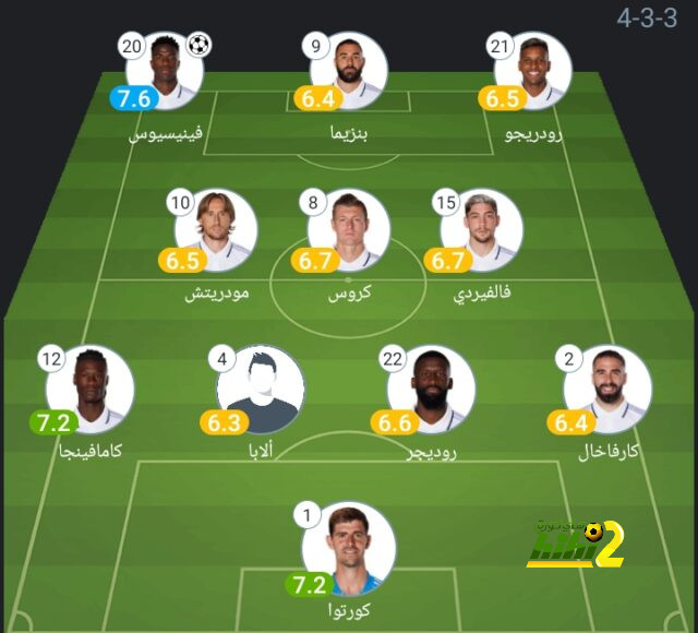 مواعيد مباريات دوري أبطال أوروبا