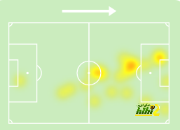 dortmund vs hoffenheim