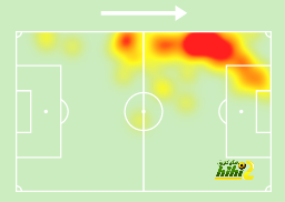 sivasspor vs galatasaray