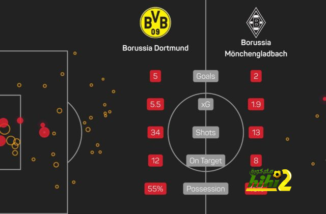 rb leipzig vs eintracht frankfurt