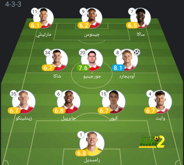 إنيمبا ضد الزمالك