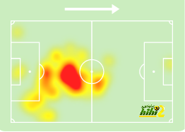 como vs roma