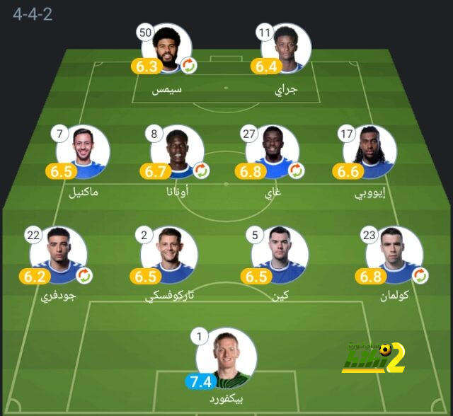 موعد انطلاق دوري أبطال آسيا