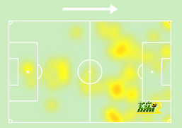 atlético madrid vs sevilla