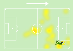 atlético madrid vs sevilla