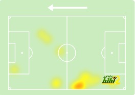 psg vs lyon