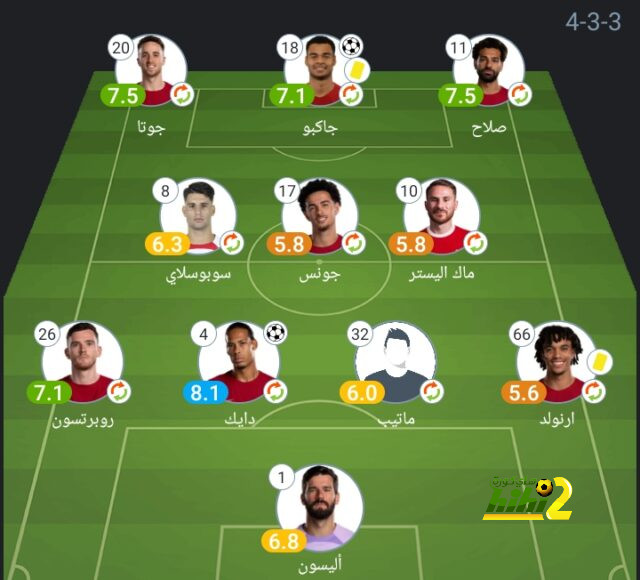 إنيمبا ضد الزمالك