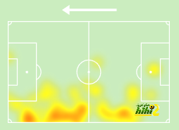 st-étienne vs marseille